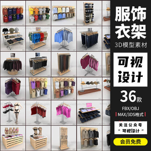 服装店，衣服服饰C4D模型