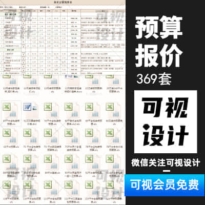 【预算报价】369套实例装修工程预算